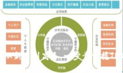 TRX钱包使用教程：从新手到高手，一步步掌握T