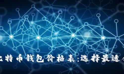 全面解读比特币钱包价格表：选择最适合你的钱包