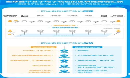 如何下载并开通比特币电子钱包：新手指南