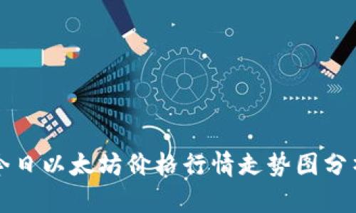 今日以太坊价格行情走势图分析
