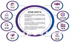 以太坊币价格今日走势分析及未来趋势预测