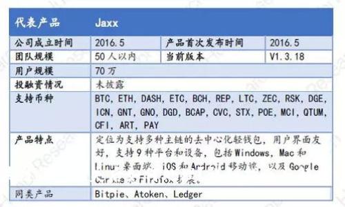 区块链钱包丢失后如何处理？详细指南与解决方案