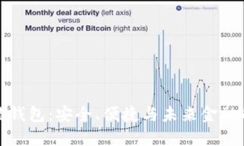 比特币智能钱包:安全、便捷与未来金融的完美结合