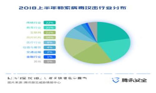 如何保护你的TPWallet，避免TRX被盗的风险