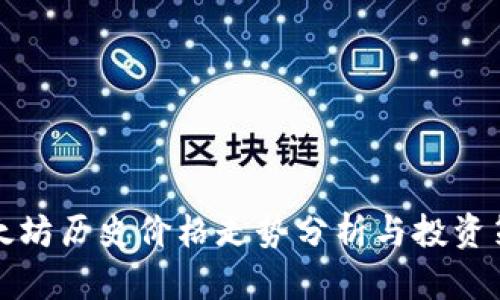 以太坊历史价格走势分析与投资策略