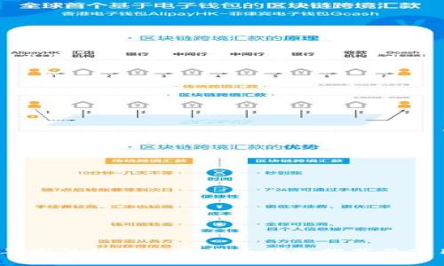 2023年国外热门数字货币钱包推荐及使用指南