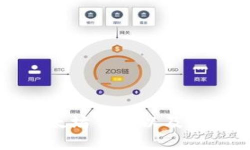 如何找回遗忘的以太坊钱包以及相关交易所访问方法