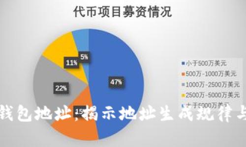 虚拟币钱包地址：揭示地址生成规律与安全性