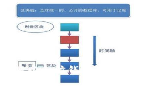 深入了解以太坊钱包的原理与类型