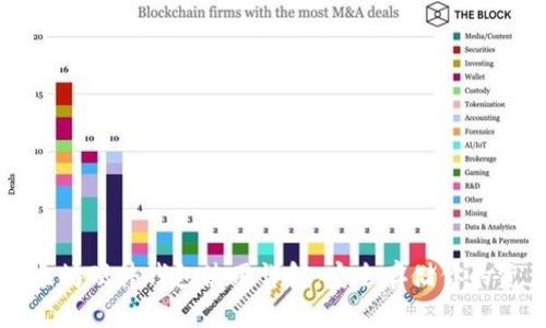 以太坊硬件钱包使用详解：安全存储你的资产