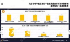 区块链钱包转账时为什么会显示“确认中”？解