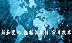 以太坊2.0测试币的全称是＂以太坊2.0信标链（B