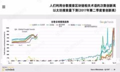 区块链加密币钱包使用指南：安全管理和投资策