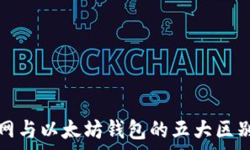  
火币网与以太坊钱包的五大区别解析