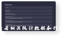 关于“区块链钱包总数是多少钱”这一问题，区