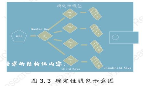以下是您请求的结构化内容：

如何实现比特币钱包的匿名性？详解比特币钱包隐私保护技巧