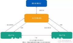 虚拟币钱包兑换币种的全面指南