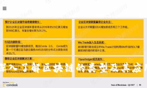 深入了解区块链的类型及其应用
