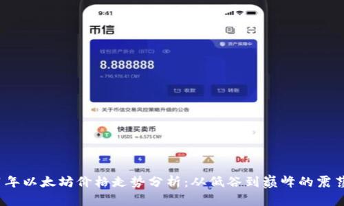 2021年以太坊价格走势分析：从低谷到巅峰的震荡历程