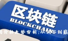 2021年以太坊价格走势分析：从低谷到巅峰的震荡