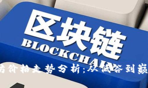 2021年以太坊价格走势分析：从低谷到巅峰的震荡历程