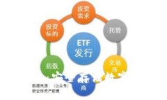: 比特币U盘钱包：安全存储数字资产的最佳选择