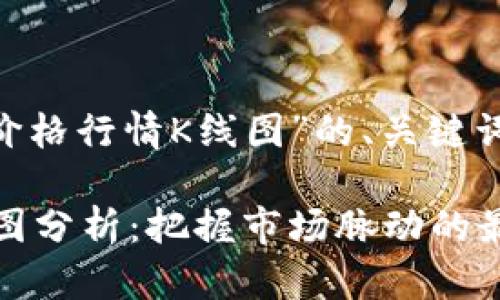 以下是围绕“以太坊价格行情K线图”的、关键词、大纲以及内容规划。

以太坊价格行情K线图分析：把握市场脉动的最佳工具
