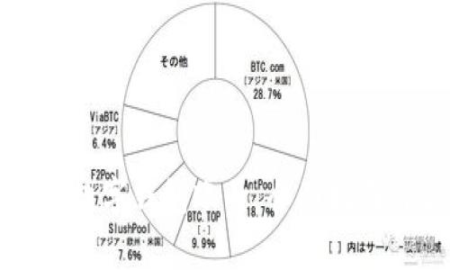 如何注册比特币数字钱包账号：全面指南与常见问题解答