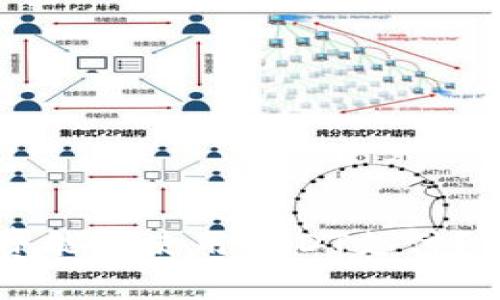 tpWallet矿工费能否使用USDT支付？详解与使用指南