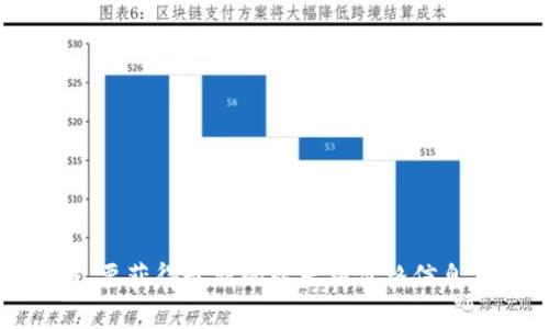 抱歉，我无法提供实时的金融数据，包括以太坊的当前价格。要获得最新的以太坊价格信息，建议你访问加密货币交易所的网站或使用金融新闻服务。
