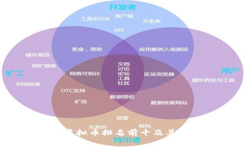 2023年虚拟币排名前十及其投资分析