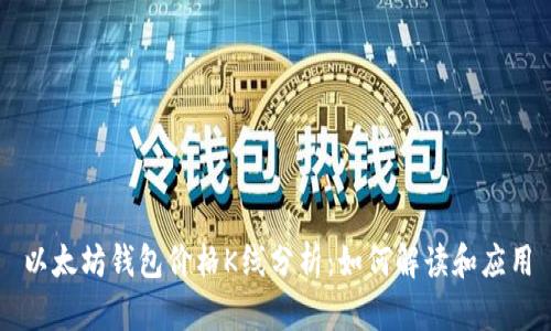 以太坊钱包价格K线分析：如何解读和应用