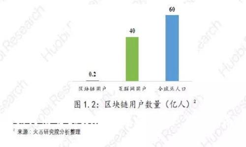 如何出售tpWallet中的SHIB：简单指南