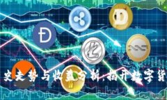 以太坊价格历史走势与收益分析：揭开数字货币