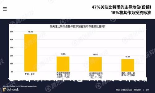 全面解析：比特币钱包的种类与选择指南