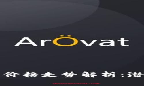 以太坊合并后价格走势解析：潜力与挑战并存
