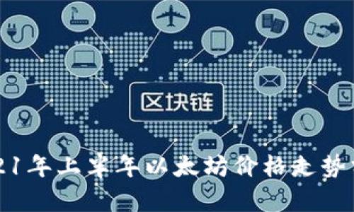 2021年上半年以太坊价格走势分析