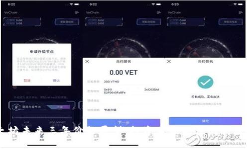 以太坊未来三年价格展望：投资者应关注的关键因素