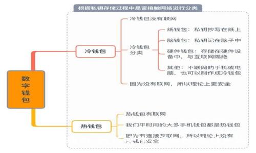 以太坊钱包交易指南：如何安全、高效地进行以太坊交易