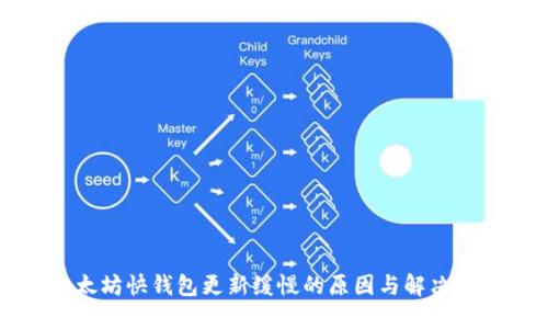 以太坊快钱包更新缓慢的原因与解决方案