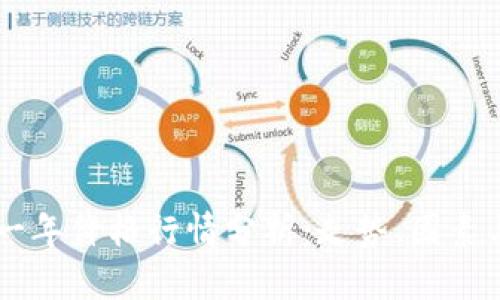 以太坊近一年价格行情分析：走势、因素与未来展望