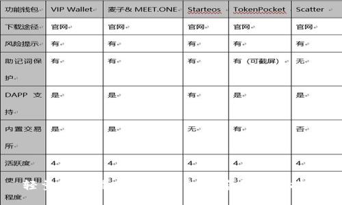 轻量级比特币中文钱包推荐与使用指南