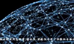 中国比特币钱包推荐：安全性、便捷性与用户体