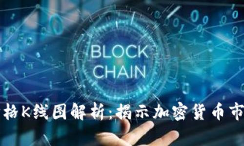 以太坊发行价格K线图解析：揭示加密货币市场的历史契机