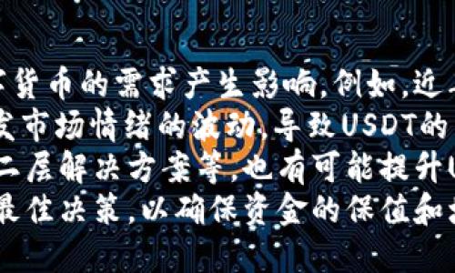    如何快速、安全地出售tpWallet里的USDT  / 

 guanjianci  USDT, tpWallet, 数字货币, 出售  /guanjianci 

## 内容主体大纲

1. 引言
   - 什么是USDT
   - tpWallet的介绍

2. 出售USDT的必要性
   - 投资策略
   - 资金转换需求

3. 准备工作
   - 安装和设置tpWallet
   - 了解USDT的市场行情

4. 出售USDT的步骤
   - 选择交易平台
   - 提取USDT到交易平台
   - 完成出售交易

5. 安全注意事项
   - 保护钱包安全
   - 防范网络诈骗

6. 交易后流程
   - 提现至银行账户
   - 资金管理建议

7. 总结
   - 出售USDT的好处
   - 未来的操作建议

## 引言

### 什么是USDT

USDT（Tether）是一种与美元1:1锚定的稳定币，其价值相对稳定，广泛应用于数字货币交易中。USDT能够帮助用户在数字货币市场中规避波动风险，是一种重要的资产配置工具。

### tpWallet的介绍

tpWallet是一款支持多种数字货币的手机钱包，用户可以方便地存储、管理和交易各种加密资产。tpWallet以其用户友好的界面和安全性受到了广大用户的欢迎。

## 出售USDT的必要性

### 投资策略

在数字货币市场中，投资者常常需要根据市场变化调整自己的资产配置。出售USDT可以帮助投资者实现一定的利润并及时退出市场。了解何时出售是提高投资收益的重要一环。

### 资金转换需求

在某些情况下，用户可能需要将数字货币转换为法币以进行日常生活开支或应急资金使用。出售USDT是解决资金需求的一个快速途径。

## 准备工作

### 安装和设置tpWallet

在出售USDT之前，用户需要确保tpWallet已经正确安装和设置。用户可以从官方渠道下载并安装应用，进行账户注册并完成必要的身份验证，以确保账户的安全性。

### 了解USDT的市场行情

在进行交易前，用户应该了解当前USDT的市场价格和趋势。可以通过各大交易所或市场分析工具获取相关信息，以便做出更明智的出售决策。

## 出售USDT的步骤

### 选择交易平台

为了出售USDT，用户需要选择一个适合的交易平台。市面上有很多平台，如币安、火币等，用户应根据平台的交易费率、流动性、用户评价等因素进行选择。

### 提取USDT到交易平台

在选择完交易平台后，用户需要将自己的USDT从tpWallet提取到该平台。这通常涉及到提币操作和输入交易地址，用户需谨慎核对，确保提现顺利完成。

### 完成出售交易

在交易平台上，用户可以选择市场价出售或者设置合适的卖出价格。完成交易后，用户将在账户中看到相应的法币或其他数字货币余额。

## 安全注意事项

### 保护钱包安全

数字货币的安全性是用户最需要关注的问题。用户应定期更新钱包和交易平台的密码，开启多重身份验证，确保自身资产的安全。

### 防范网络诈骗

在进行数字货币交易时，用户需警惕各种诈骗行为，防止个人信息泄露和资产损失。避免链接不明、陌生人的投资建议和不官网的信息。

## 交易后流程

### 提现至银行账户

完成USDT出售后，用户可将账户中的法币提现至银行账户。提现方式和到账时间因交易所而异，用户可提前了解相关规定。

### 资金管理建议

出售USDT后，用户应进行合理的资金管理，可以选择投资其他项目或保持一定的流动性以备后需。保持对市场的敏感度，制定合理的投资策略又是必要的。

## 总结

### 出售USDT的好处

通过出售USDT，用户不仅可以灵活应对市场变化，还能在需要资金时实现快速资金转换。合理利用USDT可以帮助用户提高资产的流动性。

### 未来的操作建议

对于未来的操作，用户可根据市场状况适时增持或减持USDT，做到灵活应对。同时，注意市场趋势变化，并保持对新兴数字资产的关注。

---

## 相关问题探讨

### 问题1：USDT与其他数字货币相比有什么优势？

USDT与其他数字货币相比的优势
USDT的主要优势在于其与美元1:1的固定汇率，使得它成为数字货币投资者的重要工具。在价格波动剧烈的市场中，USDT提供了价值稳定性的保障。相比于比特币和以太坊等波动性较大的数字货币，USDT允许投资者在不变现其数字资产的情况下保持资金的稳定。
此外，USDT在交易所的流动性较强，许多交易平台都提供USDT交易对，用户可以轻松找到合适的交易机会。对于刚入门的投资者，USDT的使用也相对简单，不需过于复杂的操作，降低了用户的使用门槛。
总的来说，USDT的优势体现在其稳定性、广泛的应用以及较高的流动性，尤其在快速变化的市场环境中，USDT为投资者提供了一个安全的“避风港”。

### 问题2：如何选择合适的交易平台出售USDT？

选择合适交易平台的标准
选择合适的交易平台是出售USDT时非常重要的一环。首先，用户需要考虑交易平台的安全性。尽量选择那些具有良好口碑和安全措施的平台，如两步验证、冷钱包存储等，以保障帐户及资产的安全。
其次，交易费用也是一个关键因素。不同的平台在手续费上有所差异，选择一个费用合理的平台可以在很大程度上提高用户的利润空间。同时，用户应注意平台的提现费用和速度，这直接影响到资金流动性的情况。
流动性也是选择交易平台的一个重要指标，流动性越高，用户在进行交易时就越容易迅速找到买卖对手方，降低交易滑点风险。此外，平台的用户体验，包括界面的友好性、交易的流畅度等也不容忽视，便捷的操作能为用户节省时间，提高交易效率。
最后，建议用户关注平台的地域限制以及法律合规性，确保其在法律框架下安全交易。综合考虑以上多个方面，用户可以更为从容地选择出适合自己的交易平台。

### 问题3：出售USDT时需要注意的常见错误是什么？

出售USDT时的常见错误
出售USDT时，用户常常会面临一些容易犯的错误。第一个错误是在不熟悉平台的情况下进行交易。每个平台的操作流程各不相同，用户应该提前了解该平台的具体操作步骤，避免因操作不当导致的损失。
第二个常见错误是没有提前检查交易手续费。很多新手在交易时往往忽略了手续费的存在，结果在完成交易后发现自己的利润被大幅削减。因此，了解并计算好交易所需支付的费用是非常重要的。
第三个错误是在市场情绪高涨或者恐慌时贸然决策。交易心理的把握是成功的重要因素，用户应保持理性，避免受到市场情绪的影响而做出冲动决策，从而造成不必要的损失。
此外，很多用户在出售后没有及时关注波动，导致错过了更优的交易时机。因此在出售后，用户应保持对市场动态的持续关注。最重要的是，用户需要确保交易是在安全和谨慎的环境下进行，尤其要警惕网络诈骗，确保所有输入信息的准确性。

### 问题4：如何确保tpWallet的安全性？

保障tpWallet安全性的多种措施
tpWallet的安全性对于保护用户资产至关重要。首先，用户需确保下载的tpWallet是来自官方渠道，以防止受到恶意软件的侵害。同时，用户应该定期更新钱包应用，以获得最新的安全补丁和功能提升。
其次，用户应设置一个强密码并开启多重身份验证功能。强密码不仅能防止暴力破解，还能给用户一个额外的保护层。而多重身份验证则为账户的安全性再次加码，即便密码泄露，攻击者也难以进入账户。
第三，用户在保障钱包安全的同时，也应当重视对自己的设备进行保护，如安装防病毒软件，避免在公共Wi-Fi环境中进行交易等。时刻保持警惕，避免轻易点击来自陌生人的信息链接，是保护信息安全的重要举措。
最后，用户应养成定期备份自己的钱包和私钥的良好习惯，一旦遇到不可预料的情况，可以迅速恢复账户。确保账户安全不仅仅是依靠钱包本身，还需要用户自身的积极防护措施。

### 问题5：出售后如何有效管理资金？

出售后资金管理的策略
出售USDT后，用户需要进行合理的资金管理，以充分利用这部分资金。首先，用户应根据自己的投资目标和风险承受能力来制定资金分配方案。例如，可以将一部分资金用于定投其他数字货币，同时留出部分资金作为储蓄，保持一定的流动性。
其次，用户需要对投资产品进行详细调查及分析，以避免因盲目跟风而造成的投资亏损。长期来看，可考虑建立多元化的投资组合，降低风险同时提高收益的可能性。
第三，用户应关注市场的动态变化，并根据不同阶段的市场状况灵活调整资金配置策略。对于短期波动，用户可能选择高流动性的资产，而长远目标则可以考虑投资于潜力较大的新兴市场或项目。
最后，合理的资金管理还要求用户设定止损和止盈的策略，以防不可预知的市场波动所带来的损失。随着市场经验的增长，用户可以逐步调整自己的资产配置策略，打下更牢的投资基础。

### 问题6：如何在USDT出售中避免网络诈骗？

防范网络诈骗的措施
在出售USDT的过程中，用户需要警惕各种网络诈骗行为，以保护自身的资产安全。首先，用户需确保登录的是官方网站，避免误入钓鱼网站。很多诈骗者会通过伪造网站而获取用户的私密信息和资产。
其次，在交易时，用户应仔细核对交易平台上列出的交易信息，确保交易对手的身份真实可信。最好选择口碑良好的平台进行交易，避免与不明身份的人进行私下交易。
第三，用户应定期查看自己的账户交易记录，留意是否有不明的交易活动。如发现异常，应立即冻结账户并进行报警处理。同时，及时更新个人信息和密码，增强账户的安全设备可谋取收益。
最后，用户还应注意保护自己的私钥，绝不需要向他人透露任何敏感信息。时刻保持警惕，不轻易点击陌生链接和下载不明文件，以避免潜在的网络威胁。

### 问题7：出售USDT后的市场趋势会如何发展？

USDT市场趋势的分析与预测
随着数字货币市场的不断发展，USDT的市场趋势受到多方因素的影响。首先，全球经济环境及各国金融政策会对数字货币的需求产生影响。例如，近年来央行数字货币的推动，使得更多投资者关注稳定币的需求。
其次，市场参与者对USDT的需求量将影响到其价格波动。尤其是在大型交易所上市或采用USDT的情况下，可能会引发市场情绪的波动，导致USDT的交易量出现增长。用户应该关注市场动态，利用好时机来进行资产的增减。
此外，随着越来越多的也许企业与服务使用USDT进行交易，可能会促进该资产的稳定性。而未来的一些技术进步，如二层解决方案等，也有可能提升USDT的使用效率与流动性。
综上所述，USDT的市场前景和发展，依然是与整个数字货币市场息息相关，用户在考虑出售时应结合市场趋势，作出最佳决策，以确保资金的保值和增值。