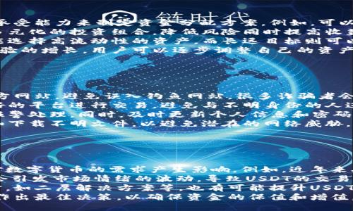    如何快速、安全地出售tpWallet里的USDT  / 

 guanjianci  USDT, tpWallet, 数字货币, 出售  /guanjianci 

## 内容主体大纲

1. 引言
   - 什么是USDT
   - tpWallet的介绍

2. 出售USDT的必要性
   - 投资策略
   - 资金转换需求

3. 准备工作
   - 安装和设置tpWallet
   - 了解USDT的市场行情

4. 出售USDT的步骤
   - 选择交易平台
   - 提取USDT到交易平台
   - 完成出售交易

5. 安全注意事项
   - 保护钱包安全
   - 防范网络诈骗

6. 交易后流程
   - 提现至银行账户
   - 资金管理建议

7. 总结
   - 出售USDT的好处
   - 未来的操作建议

## 引言

### 什么是USDT

USDT（Tether）是一种与美元1:1锚定的稳定币，其价值相对稳定，广泛应用于数字货币交易中。USDT能够帮助用户在数字货币市场中规避波动风险，是一种重要的资产配置工具。

### tpWallet的介绍

tpWallet是一款支持多种数字货币的手机钱包，用户可以方便地存储、管理和交易各种加密资产。tpWallet以其用户友好的界面和安全性受到了广大用户的欢迎。

## 出售USDT的必要性

### 投资策略

在数字货币市场中，投资者常常需要根据市场变化调整自己的资产配置。出售USDT可以帮助投资者实现一定的利润并及时退出市场。了解何时出售是提高投资收益的重要一环。

### 资金转换需求

在某些情况下，用户可能需要将数字货币转换为法币以进行日常生活开支或应急资金使用。出售USDT是解决资金需求的一个快速途径。

## 准备工作

### 安装和设置tpWallet

在出售USDT之前，用户需要确保tpWallet已经正确安装和设置。用户可以从官方渠道下载并安装应用，进行账户注册并完成必要的身份验证，以确保账户的安全性。

### 了解USDT的市场行情

在进行交易前，用户应该了解当前USDT的市场价格和趋势。可以通过各大交易所或市场分析工具获取相关信息，以便做出更明智的出售决策。

## 出售USDT的步骤

### 选择交易平台

为了出售USDT，用户需要选择一个适合的交易平台。市面上有很多平台，如币安、火币等，用户应根据平台的交易费率、流动性、用户评价等因素进行选择。

### 提取USDT到交易平台

在选择完交易平台后，用户需要将自己的USDT从tpWallet提取到该平台。这通常涉及到提币操作和输入交易地址，用户需谨慎核对，确保提现顺利完成。

### 完成出售交易

在交易平台上，用户可以选择市场价出售或者设置合适的卖出价格。完成交易后，用户将在账户中看到相应的法币或其他数字货币余额。

## 安全注意事项

### 保护钱包安全

数字货币的安全性是用户最需要关注的问题。用户应定期更新钱包和交易平台的密码，开启多重身份验证，确保自身资产的安全。

### 防范网络诈骗

在进行数字货币交易时，用户需警惕各种诈骗行为，防止个人信息泄露和资产损失。避免链接不明、陌生人的投资建议和不官网的信息。

## 交易后流程

### 提现至银行账户

完成USDT出售后，用户可将账户中的法币提现至银行账户。提现方式和到账时间因交易所而异，用户可提前了解相关规定。

### 资金管理建议

出售USDT后，用户应进行合理的资金管理，可以选择投资其他项目或保持一定的流动性以备后需。保持对市场的敏感度，制定合理的投资策略又是必要的。

## 总结

### 出售USDT的好处

通过出售USDT，用户不仅可以灵活应对市场变化，还能在需要资金时实现快速资金转换。合理利用USDT可以帮助用户提高资产的流动性。

### 未来的操作建议

对于未来的操作，用户可根据市场状况适时增持或减持USDT，做到灵活应对。同时，注意市场趋势变化，并保持对新兴数字资产的关注。

---

## 相关问题探讨

### 问题1：USDT与其他数字货币相比有什么优势？

USDT与其他数字货币相比的优势
USDT的主要优势在于其与美元1:1的固定汇率，使得它成为数字货币投资者的重要工具。在价格波动剧烈的市场中，USDT提供了价值稳定性的保障。相比于比特币和以太坊等波动性较大的数字货币，USDT允许投资者在不变现其数字资产的情况下保持资金的稳定。
此外，USDT在交易所的流动性较强，许多交易平台都提供USDT交易对，用户可以轻松找到合适的交易机会。对于刚入门的投资者，USDT的使用也相对简单，不需过于复杂的操作，降低了用户的使用门槛。
总的来说，USDT的优势体现在其稳定性、广泛的应用以及较高的流动性，尤其在快速变化的市场环境中，USDT为投资者提供了一个安全的“避风港”。

### 问题2：如何选择合适的交易平台出售USDT？

选择合适交易平台的标准
选择合适的交易平台是出售USDT时非常重要的一环。首先，用户需要考虑交易平台的安全性。尽量选择那些具有良好口碑和安全措施的平台，如两步验证、冷钱包存储等，以保障帐户及资产的安全。
其次，交易费用也是一个关键因素。不同的平台在手续费上有所差异，选择一个费用合理的平台可以在很大程度上提高用户的利润空间。同时，用户应注意平台的提现费用和速度，这直接影响到资金流动性的情况。
流动性也是选择交易平台的一个重要指标，流动性越高，用户在进行交易时就越容易迅速找到买卖对手方，降低交易滑点风险。此外，平台的用户体验，包括界面的友好性、交易的流畅度等也不容忽视，便捷的操作能为用户节省时间，提高交易效率。
最后，建议用户关注平台的地域限制以及法律合规性，确保其在法律框架下安全交易。综合考虑以上多个方面，用户可以更为从容地选择出适合自己的交易平台。

### 问题3：出售USDT时需要注意的常见错误是什么？

出售USDT时的常见错误
出售USDT时，用户常常会面临一些容易犯的错误。第一个错误是在不熟悉平台的情况下进行交易。每个平台的操作流程各不相同，用户应该提前了解该平台的具体操作步骤，避免因操作不当导致的损失。
第二个常见错误是没有提前检查交易手续费。很多新手在交易时往往忽略了手续费的存在，结果在完成交易后发现自己的利润被大幅削减。因此，了解并计算好交易所需支付的费用是非常重要的。
第三个错误是在市场情绪高涨或者恐慌时贸然决策。交易心理的把握是成功的重要因素，用户应保持理性，避免受到市场情绪的影响而做出冲动决策，从而造成不必要的损失。
此外，很多用户在出售后没有及时关注波动，导致错过了更优的交易时机。因此在出售后，用户应保持对市场动态的持续关注。最重要的是，用户需要确保交易是在安全和谨慎的环境下进行，尤其要警惕网络诈骗，确保所有输入信息的准确性。

### 问题4：如何确保tpWallet的安全性？

保障tpWallet安全性的多种措施
tpWallet的安全性对于保护用户资产至关重要。首先，用户需确保下载的tpWallet是来自官方渠道，以防止受到恶意软件的侵害。同时，用户应该定期更新钱包应用，以获得最新的安全补丁和功能提升。
其次，用户应设置一个强密码并开启多重身份验证功能。强密码不仅能防止暴力破解，还能给用户一个额外的保护层。而多重身份验证则为账户的安全性再次加码，即便密码泄露，攻击者也难以进入账户。
第三，用户在保障钱包安全的同时，也应当重视对自己的设备进行保护，如安装防病毒软件，避免在公共Wi-Fi环境中进行交易等。时刻保持警惕，避免轻易点击来自陌生人的信息链接，是保护信息安全的重要举措。
最后，用户应养成定期备份自己的钱包和私钥的良好习惯，一旦遇到不可预料的情况，可以迅速恢复账户。确保账户安全不仅仅是依靠钱包本身，还需要用户自身的积极防护措施。

### 问题5：出售后如何有效管理资金？

出售后资金管理的策略
出售USDT后，用户需要进行合理的资金管理，以充分利用这部分资金。首先，用户应根据自己的投资目标和风险承受能力来制定资金分配方案。例如，可以将一部分资金用于定投其他数字货币，同时留出部分资金作为储蓄，保持一定的流动性。
其次，用户需要对投资产品进行详细调查及分析，以避免因盲目跟风而造成的投资亏损。长期来看，可考虑建立多元化的投资组合，降低风险同时提高收益的可能性。
第三，用户应关注市场的动态变化，并根据不同阶段的市场状况灵活调整资金配置策略。对于短期波动，用户可能选择高流动性的资产，而长远目标则可以考虑投资于潜力较大的新兴市场或项目。
最后，合理的资金管理还要求用户设定止损和止盈的策略，以防不可预知的市场波动所带来的损失。随着市场经验的增长，用户可以逐步调整自己的资产配置策略，打下更牢的投资基础。

### 问题6：如何在USDT出售中避免网络诈骗？

防范网络诈骗的措施
在出售USDT的过程中，用户需要警惕各种网络诈骗行为，以保护自身的资产安全。首先，用户需确保登录的是官方网站，避免误入钓鱼网站。很多诈骗者会通过伪造网站而获取用户的私密信息和资产。
其次，在交易时，用户应仔细核对交易平台上列出的交易信息，确保交易对手的身份真实可信。最好选择口碑良好的平台进行交易，避免与不明身份的人进行私下交易。
第三，用户应定期查看自己的账户交易记录，留意是否有不明的交易活动。如发现异常，应立即冻结账户并进行报警处理。同时，及时更新个人信息和密码，增强账户的安全设备可谋取收益。
最后，用户还应注意保护自己的私钥，绝不需要向他人透露任何敏感信息。时刻保持警惕，不轻易点击陌生链接和下载不明文件，以避免潜在的网络威胁。

### 问题7：出售USDT后的市场趋势会如何发展？

USDT市场趋势的分析与预测
随着数字货币市场的不断发展，USDT的市场趋势受到多方因素的影响。首先，全球经济环境及各国金融政策会对数字货币的需求产生影响。例如，近年来央行数字货币的推动，使得更多投资者关注稳定币的需求。
其次，市场参与者对USDT的需求量将影响到其价格波动。尤其是在大型交易所上市或采用USDT的情况下，可能会引发市场情绪的波动，导致USDT的交易量出现增长。用户应该关注市场动态，利用好时机来进行资产的增减。
此外，随着越来越多的也许企业与服务使用USDT进行交易，可能会促进该资产的稳定性。而未来的一些技术进步，如二层解决方案等，也有可能提升USDT的使用效率与流动性。
综上所述，USDT的市场前景和发展，依然是与整个数字货币市场息息相关，用户在考虑出售时应结合市场趋势，作出最佳决策，以确保资金的保值和增值。
