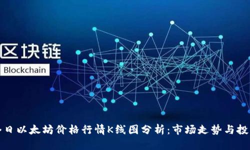 优质今日以太坊价格行情K线图分析：市场走势与投资策略