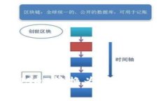 如何将USDT转换为EOS并存入钱包