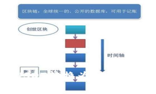 如何将USDT转换为EOS并存入钱包