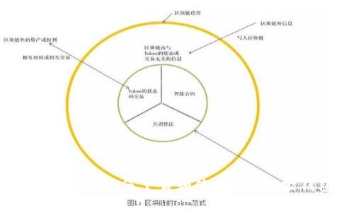 完整指南：如何下载和使用TRX波场钱包